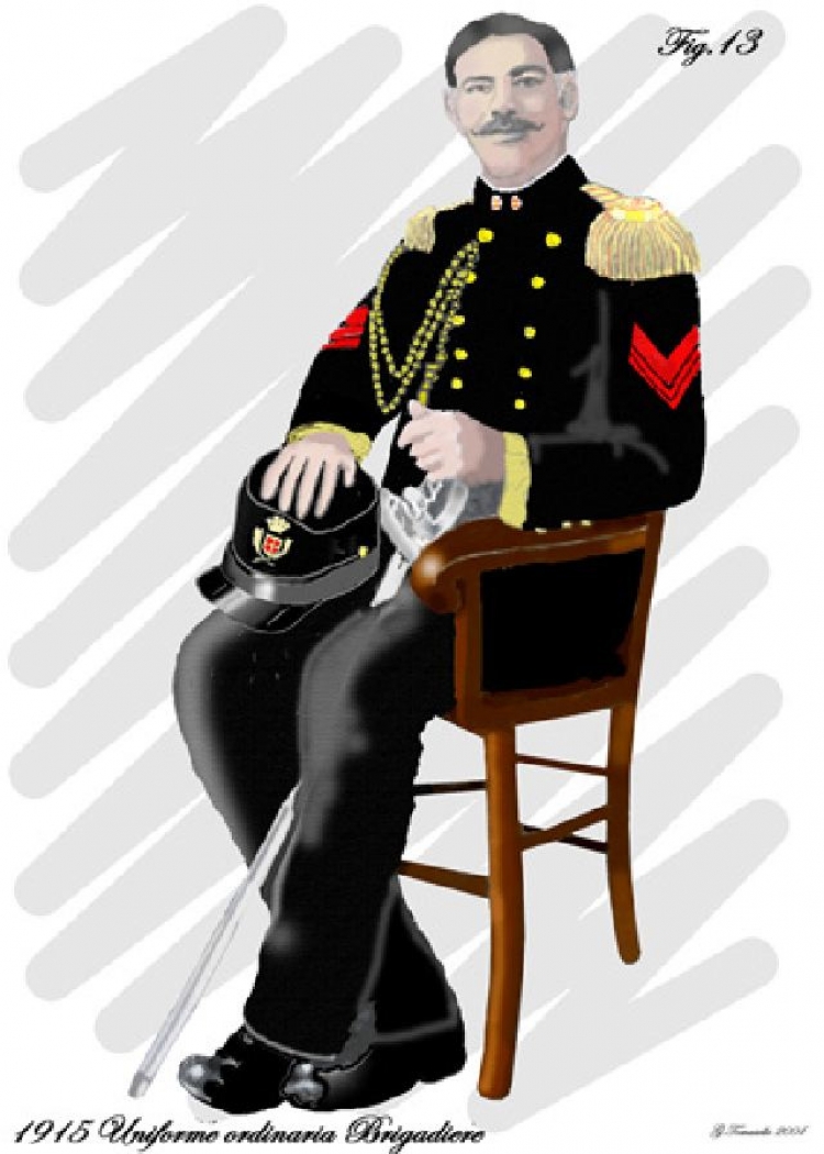 1915 -Grande Uniforme Brigadiere
