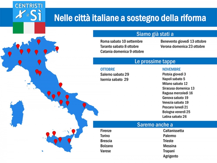 REFERENDUM: MESSINA, DOMANI CONFERENZA STAMPA DI D’ALIA E ARDIZZONE